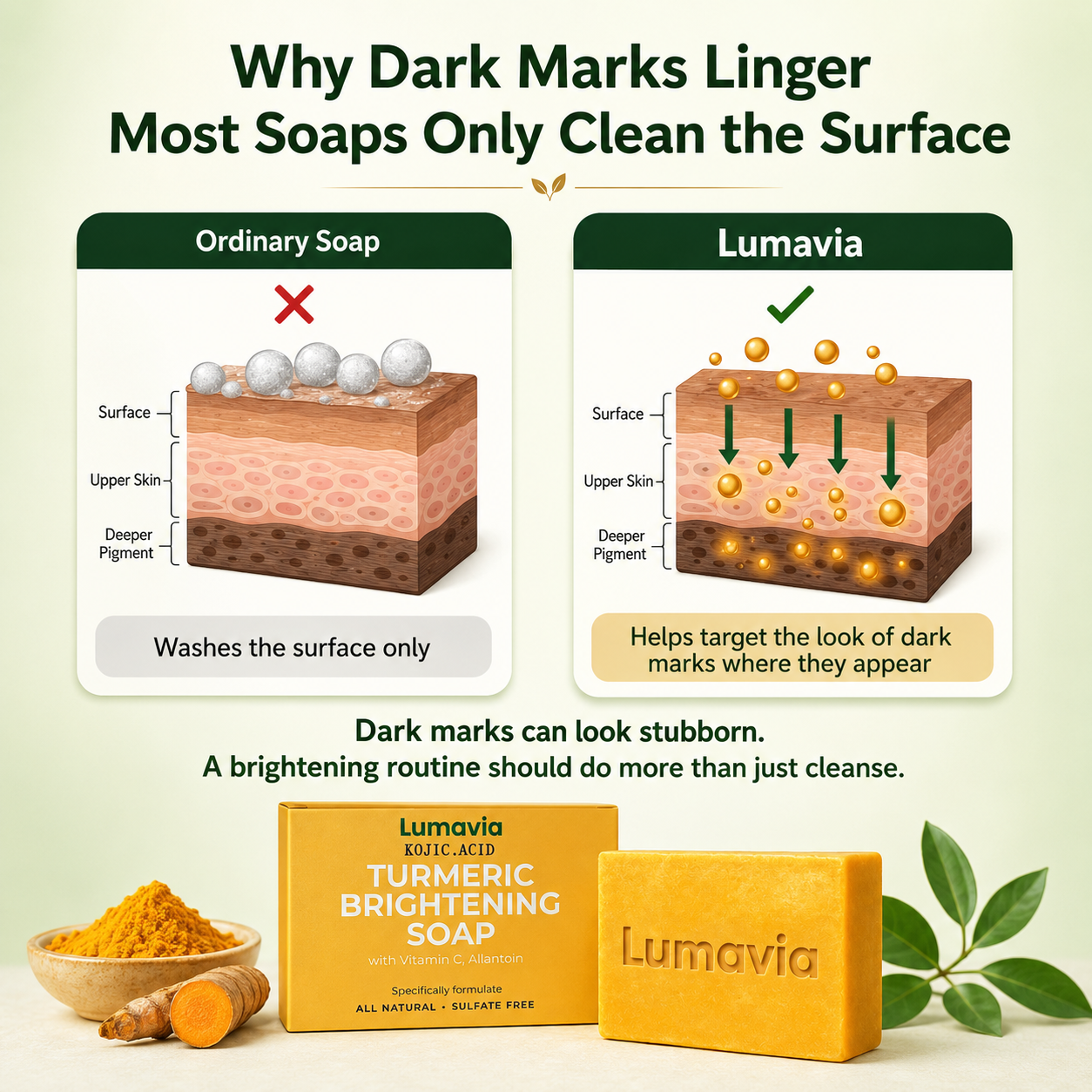 Lumavia™ Turmeric Soap