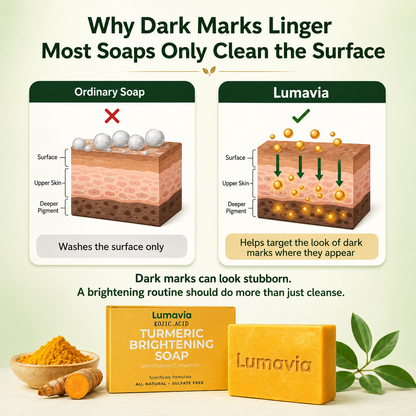 Lumavia™ Turmeric Soap