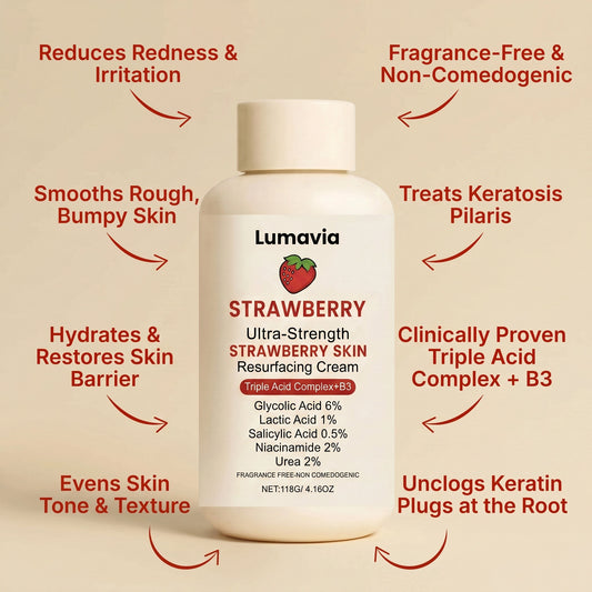 Lumavia™ Resurfacing Cream for Keratosis Pilaris